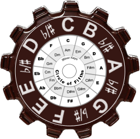 Clearview Pitch Pipe Sticker